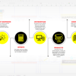 ontwerp-advies-traject-ervaren-ontwerpstudio-happycopy-printshop